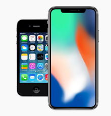 iPhone 4 do iPhone Xs Max